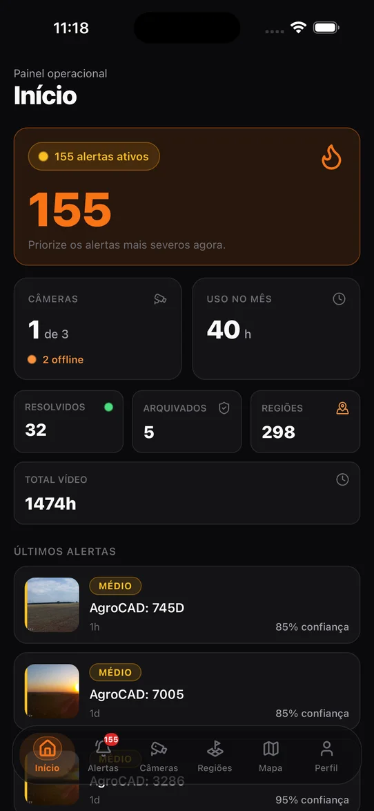 Painel operacional no celular