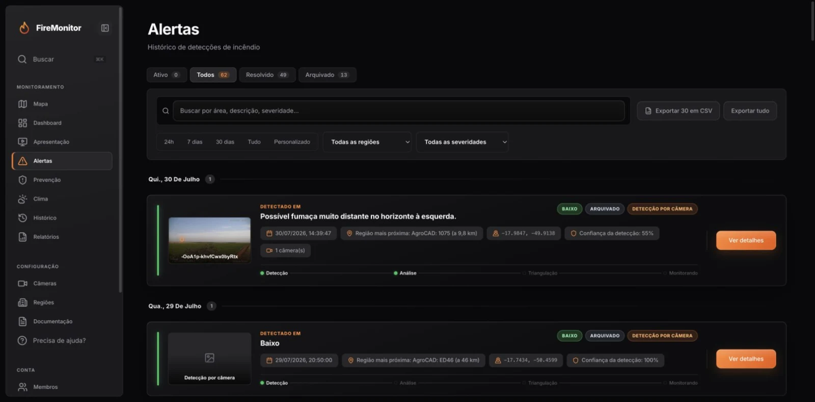 Histórico real de alertas do FireMonitor