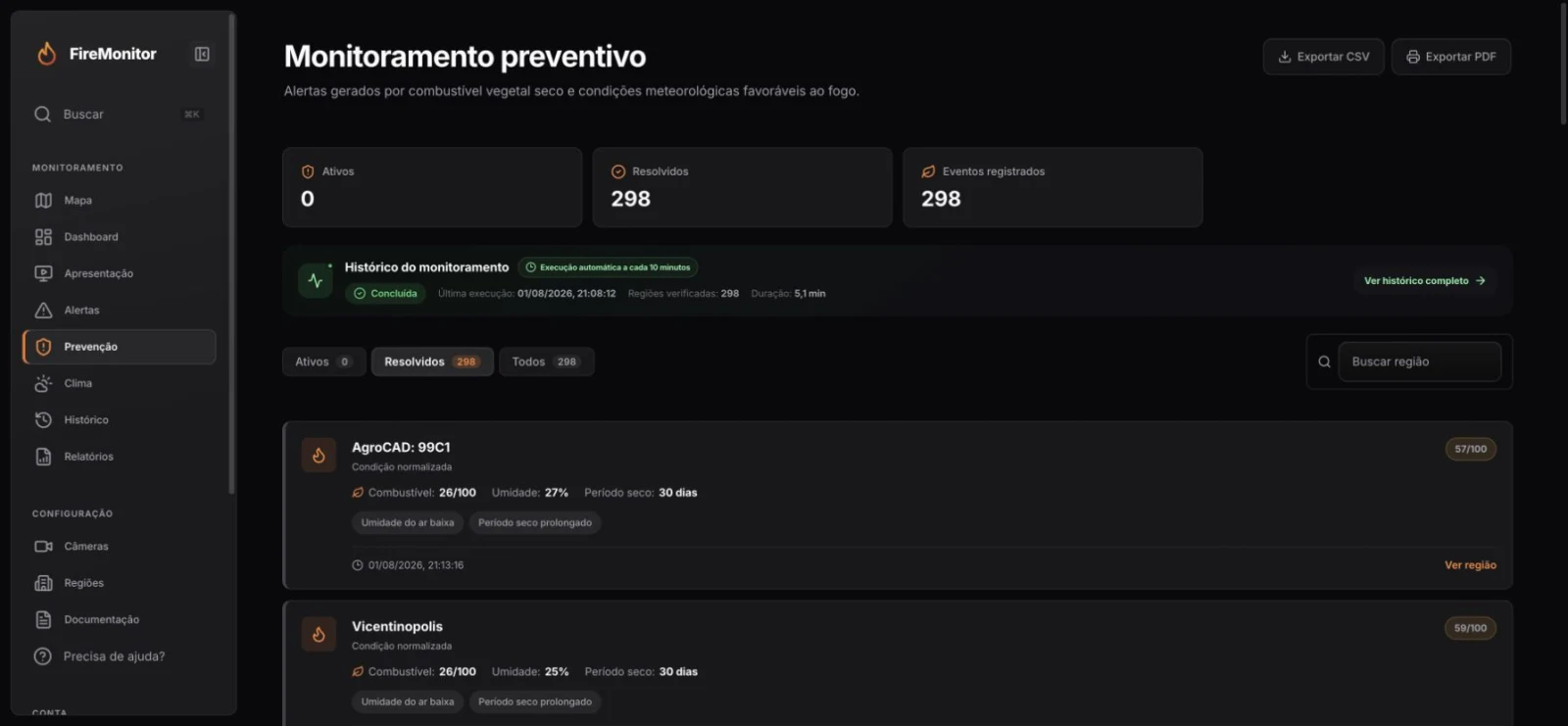 Monitoramento preventivo real no FireMonitor