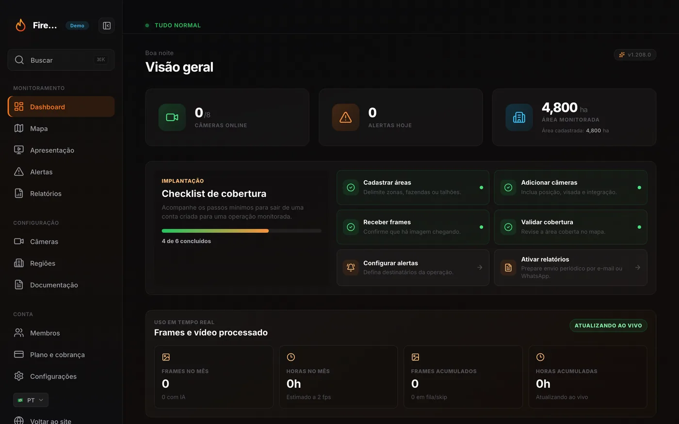 Painel do FireMonitor com câmeras, alertas e mapa ao vivo